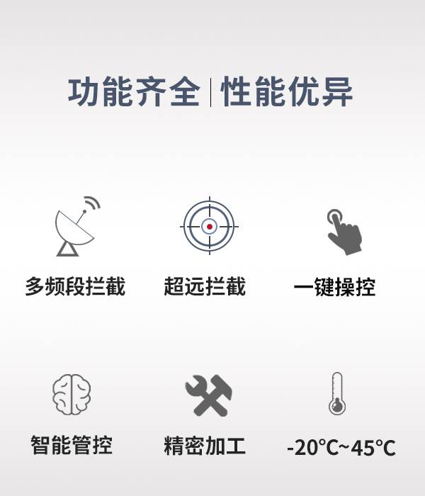 定向干扰盾 PD-1型(图4) 定向干扰盾 PD-1型(图4)